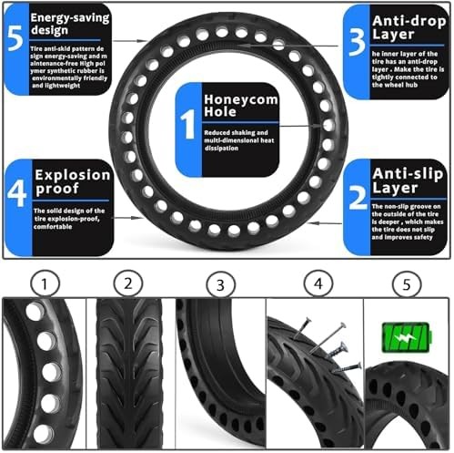 1 Pack Solid Tire,8.5Inch Electric Scooter Wheels for Xiaomi M365 Gotrax/gxl V2/