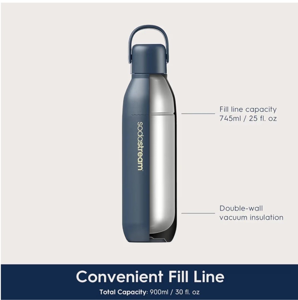 *NWT* SodaStream Fizz & Go stainless steel bottle, storm blue color 900 ml/30 oz