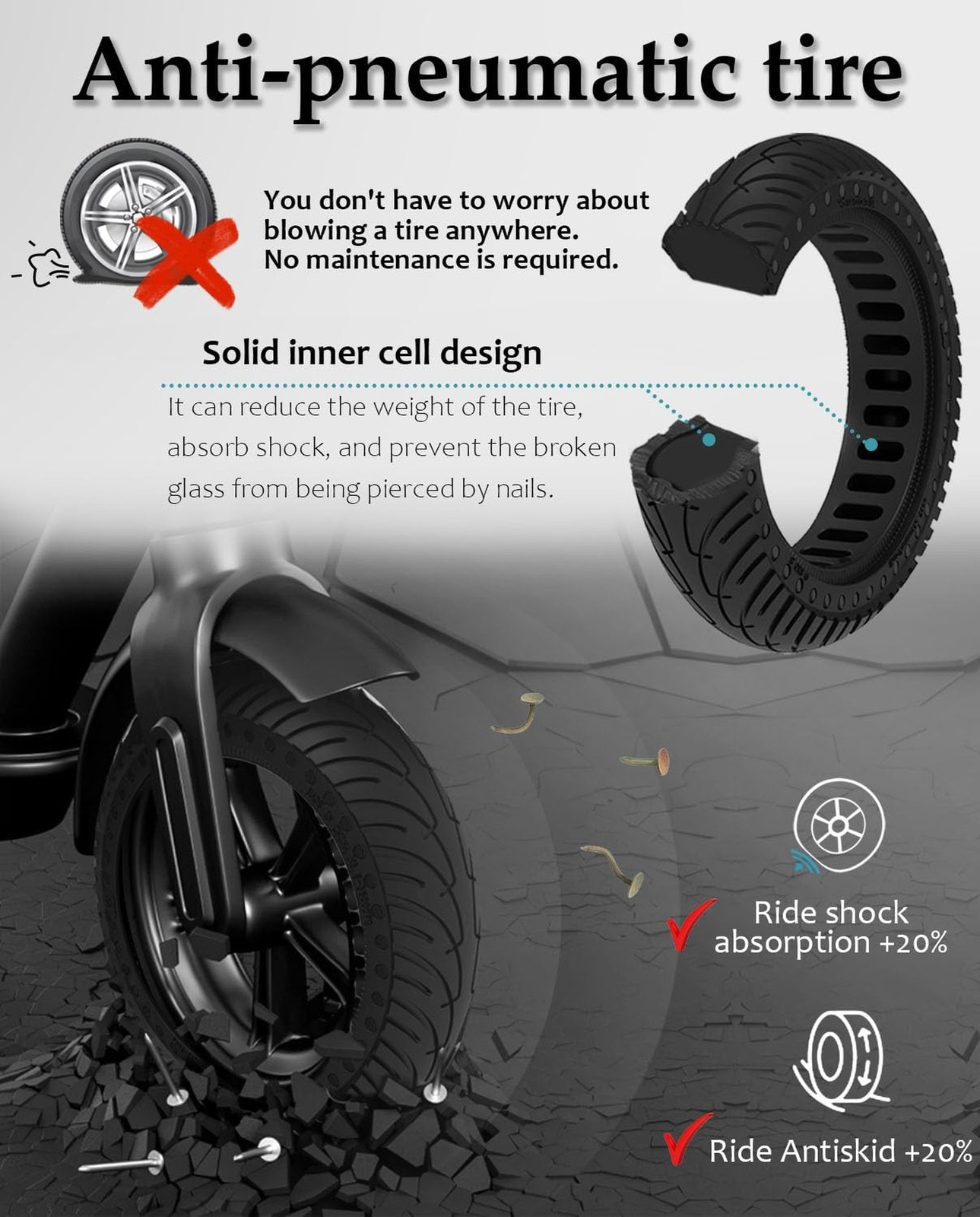 8.5×2.0 Inch Solid Tire, Fit for 50/75-6.1 8 1/2×2 Orignal Scooter Tire, Non-…