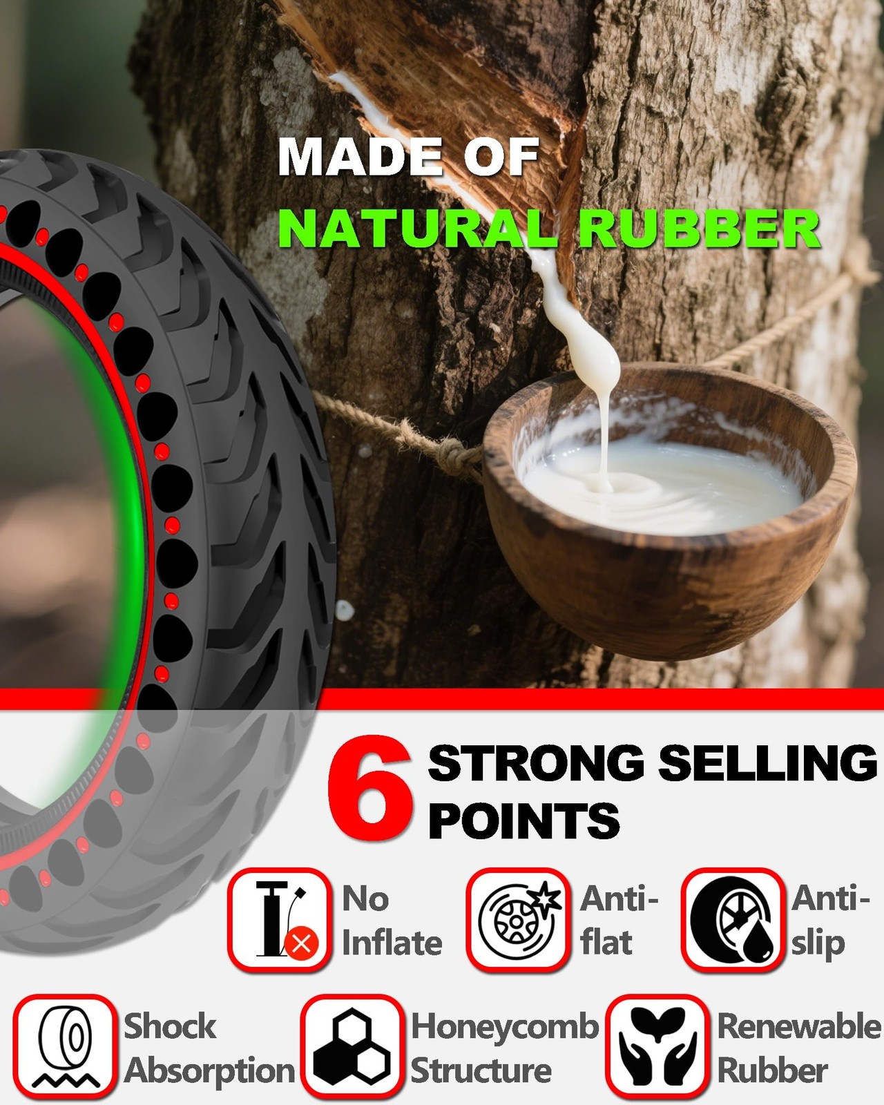 8.5×2.0 (50/75-6.1) Solid Tires for Electric Scooter, 2 Pack | Airless; Punct…